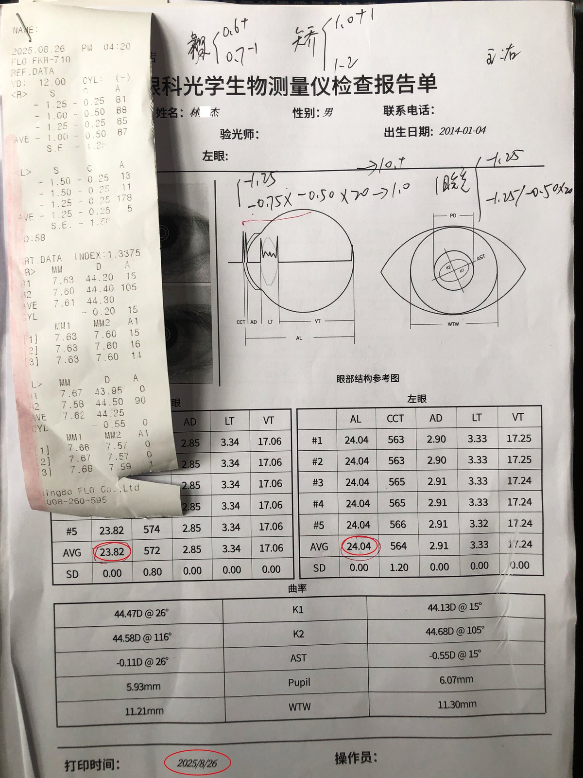 林勇杰使用后状态